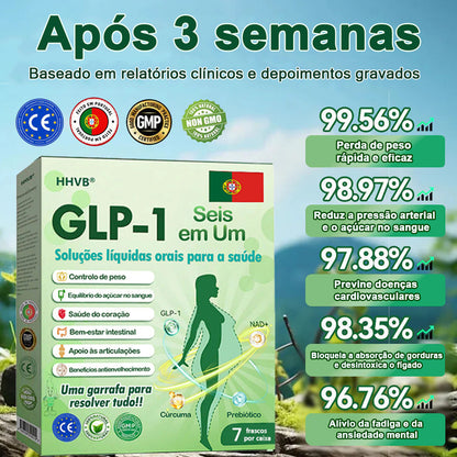 Loja Oficial |𝑯𝑯𝑽𝑩®✨𝑺𝒐𝒍𝒖çã𝒐 𝒐𝒓𝒂𝒍 𝒍í𝒒𝒖𝒊𝒅𝒂 𝑮𝑳𝑷-1 𝒔𝒆𝒊𝒔 𝒆𝒎 𝒖𝒎 (Somente uma dose por dia, mudanças visíveis em 7 dias) 🌿 Para obesidade, saúde cardiovascular, diabetes, apneia do sono, problemas articulares e muito mais problemas articulares y más.